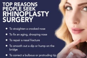 Top Reasons People Seek Rhinoplasty Surgery thumb