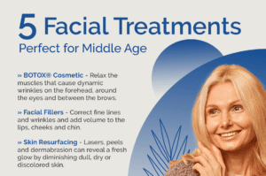 5 Facial Treatments Perfect for Middle Age thumb